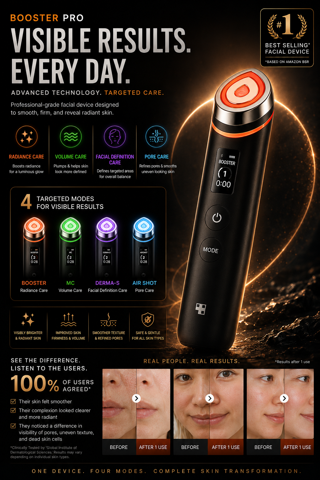 LIFTGLOW™ — 5-in-1 Facial Sculpting & Firming Massage Device