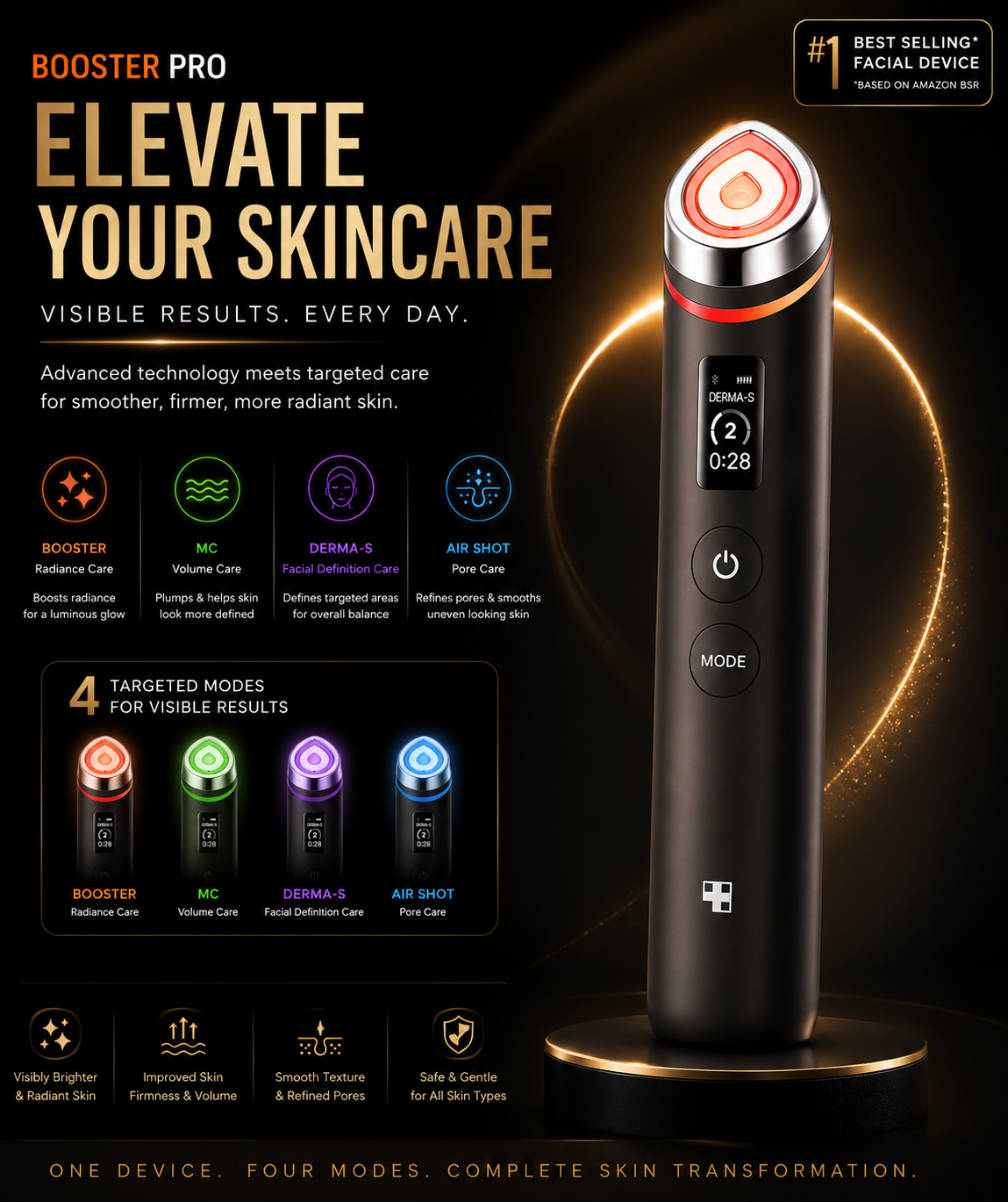 LIFTGLOW™ — 5-in-1 Facial Sculpting & Firming Massage Device